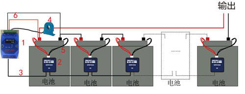 通信基站機(jī)房蓄電池監(jiān)測系統(tǒng)