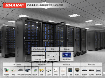 機(jī)房集中監(jiān)控?cái)?shù)據(jù)運(yùn)維云平臺(tái)解決方案