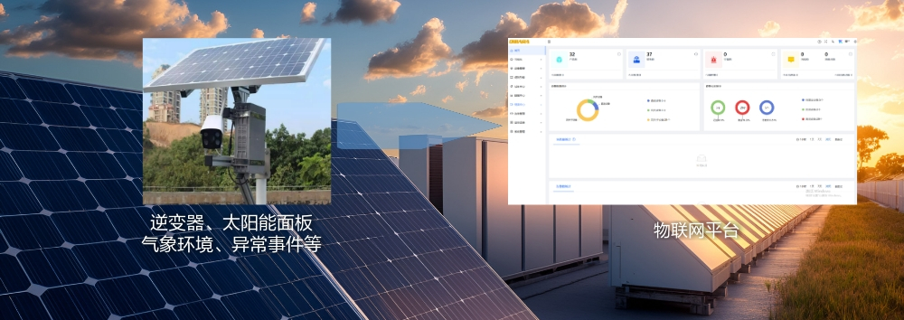 光伏物聯(lián)網(wǎng)方案-示意圖