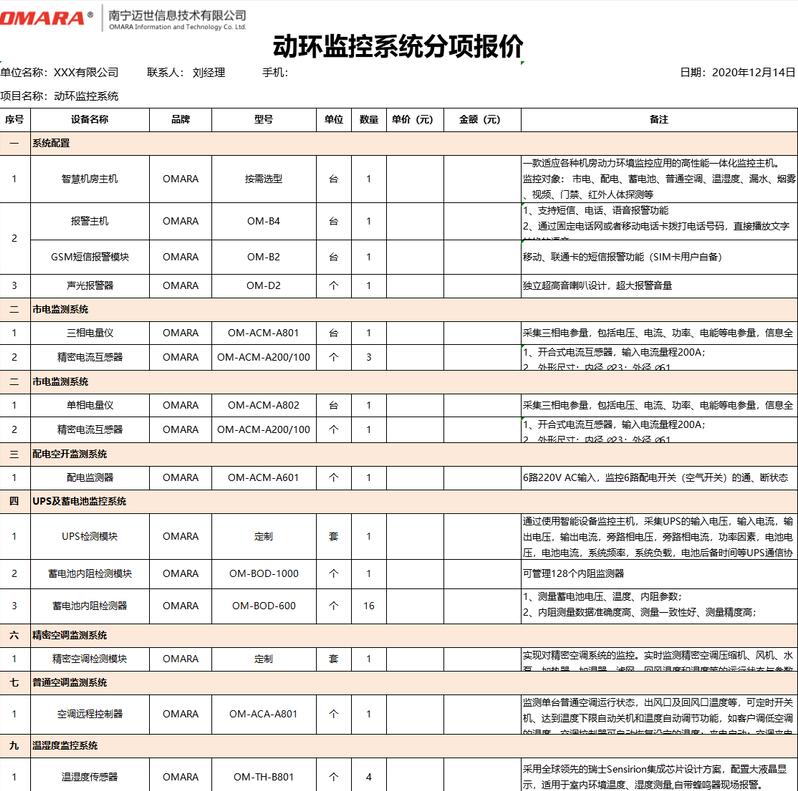 概算清單里的智能環(huán)控系統(tǒng)是它