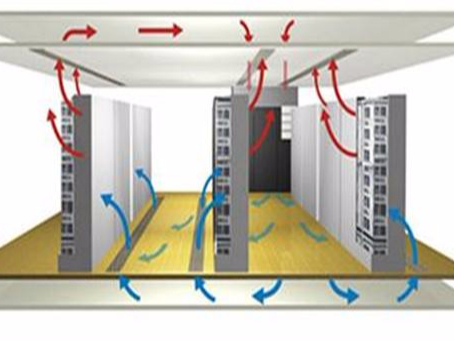 高溫，機房從哪些方面降溫呢？