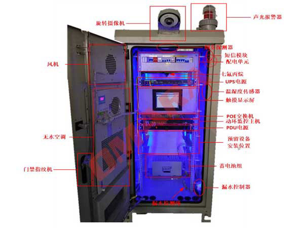 戶外機柜集成監(jiān)控系統打造安全恒溫環(huán)境