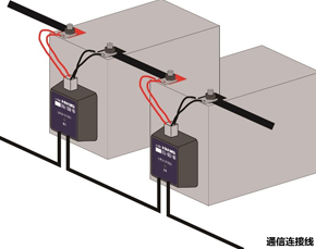 蓄電池內(nèi)阻監(jiān)測(cè)系統(tǒng)OM-BOD-600