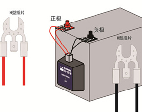 蓄電池內(nèi)阻監(jiān)測(cè)系統(tǒng)OM-BOD-600