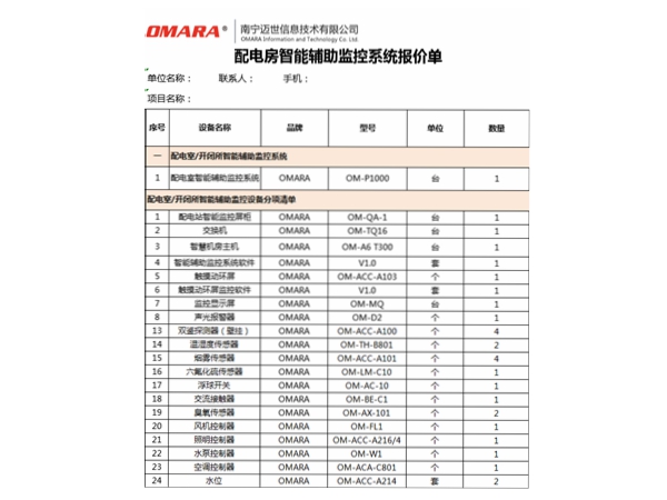 配電房智能化清單包括哪些設(shè)備？