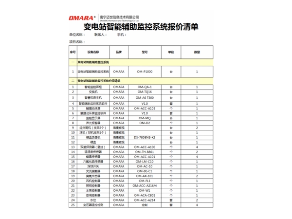 變電站監(jiān)控設(shè)備清單報價我們能提供！