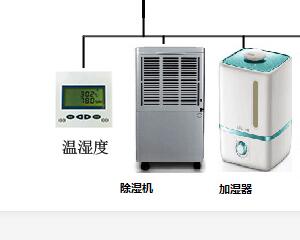 除濕機(jī)控制