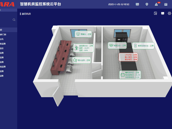 數(shù)據(jù)中心機(jī)房動(dòng)環(huán)監(jiān)控軟件平臺(tái)，你們能做嗎？