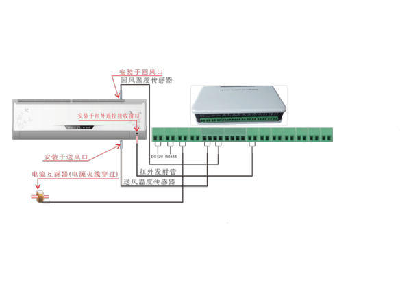 單機(jī)空調(diào)遠(yuǎn)程控制器接線圖讓你安裝更簡單