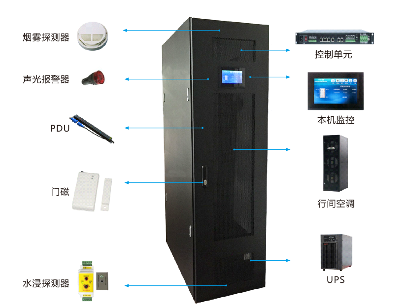 智能一體化機柜