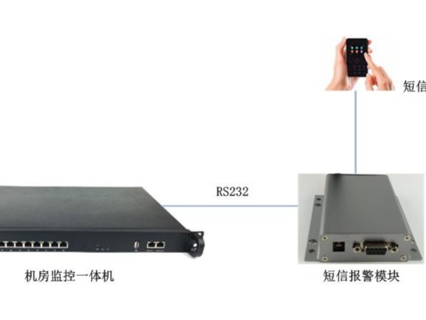 機房漏水短信報警系統(tǒng)，你知道嗎？