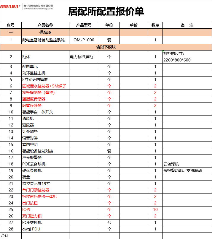 供電局配電房智能輔助監(jiān)控系統(tǒng)報價