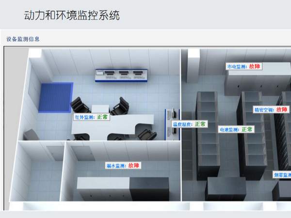 采用網(wǎng)絡機房巡檢軟件，管理更智能化！