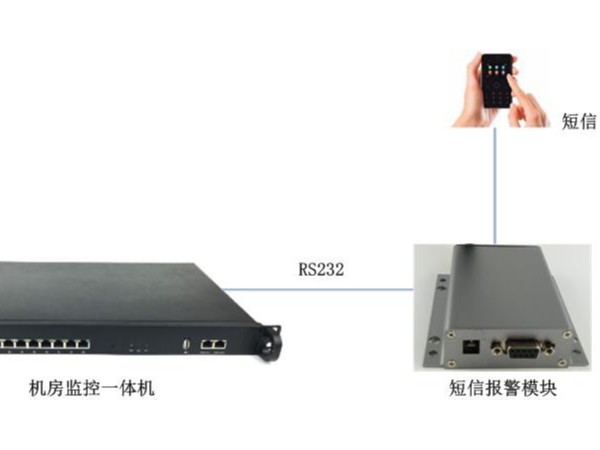 山特UPS短信報警系統(tǒng),能發(fā)短信的報警系統(tǒng)