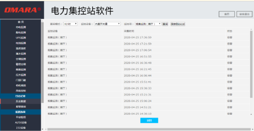 這有你想知道電力集控站軟件廠家排名！