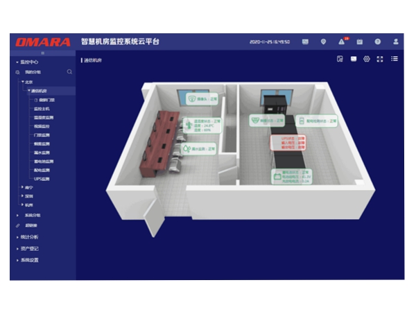 機(jī)房監(jiān)控集中管理平臺(tái)