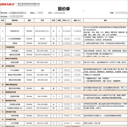 按需設(shè)計(jì)的動(dòng)力環(huán)境監(jiān)測(cè)報(bào)價(jià)表