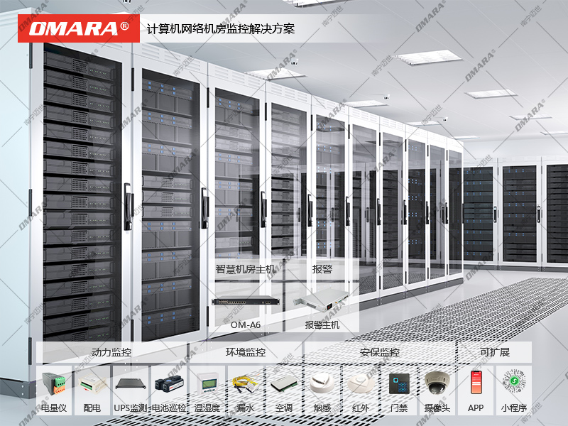 計算機網絡機房監(jiān)控